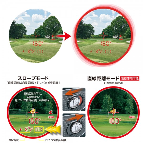 ブッシュネル ピンシーカープロXEジョルト / PGA of JAPANオンライン